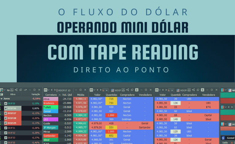 Ebook – Operando Mini Dólar com Tape Reading